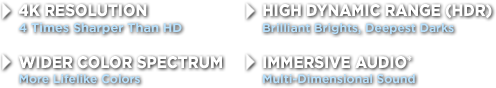 4K Resolution - High Dynamic Range - Wider Color Spectrum - Immersive Audio*